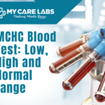mchc blood test