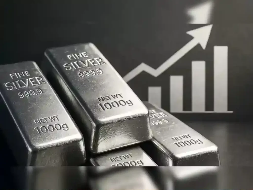 silver rate today