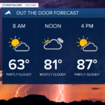 weather tomorrow