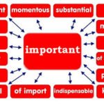 Important Synonym
