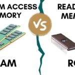 difference between ram and rom