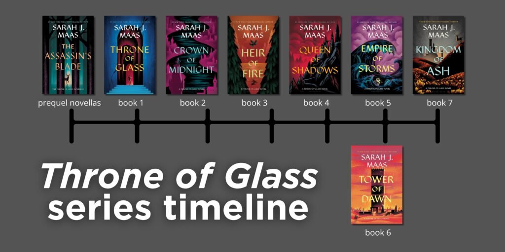 throne of glass tandem read
