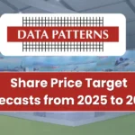 data patterns share price