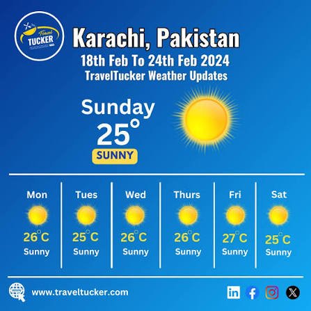 weather karachi